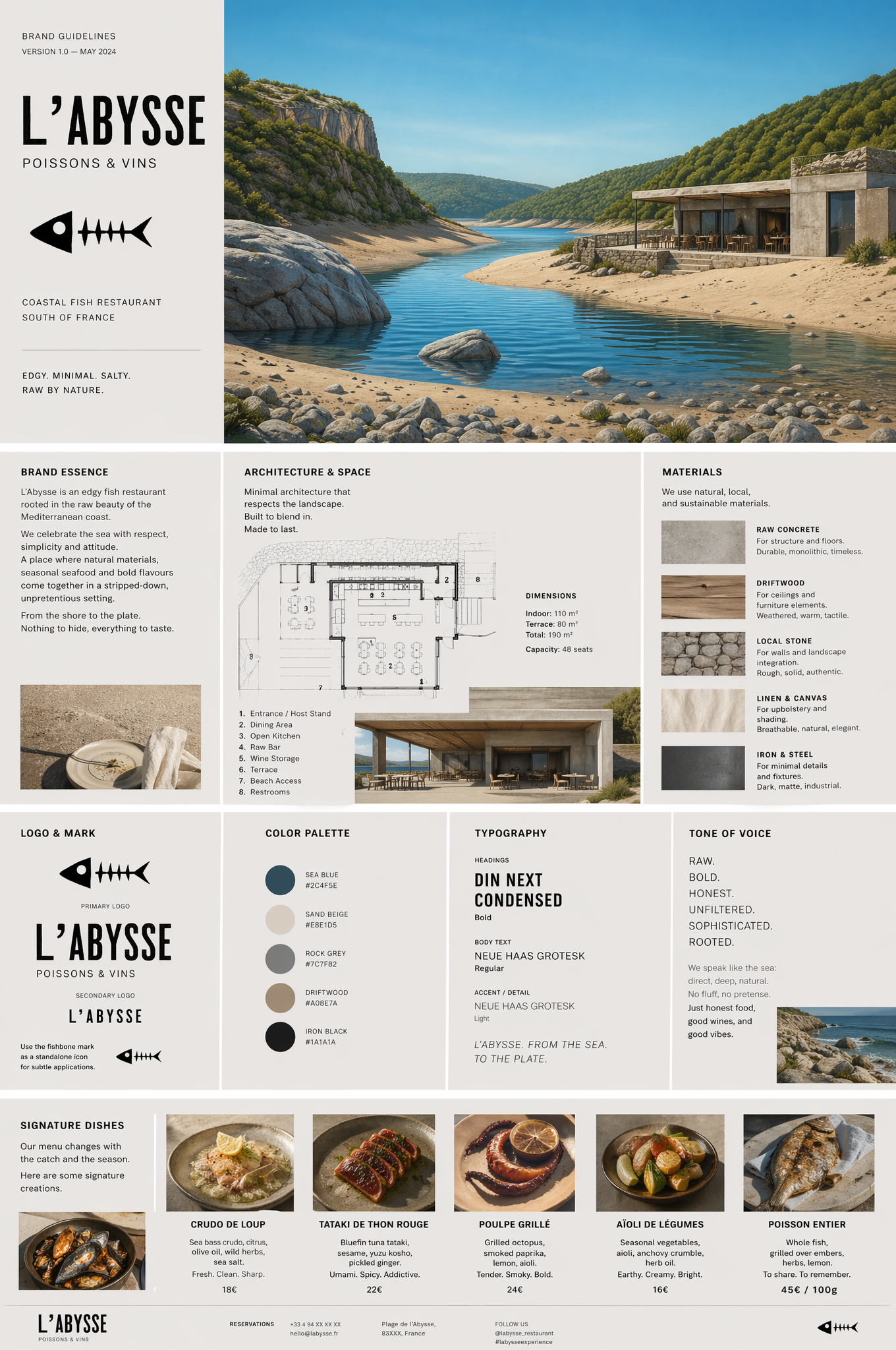 Architecture et marque générée par ChatGPT Images 2.0