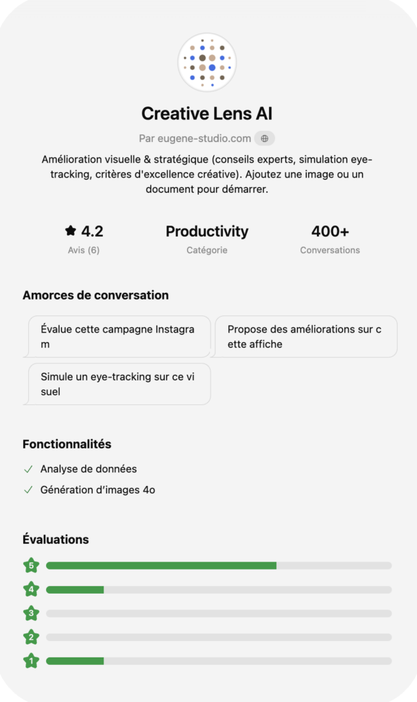 Creative Lens AI - évaluations