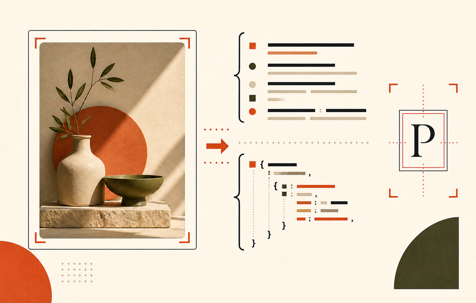 Illustration du processus d'interprétation d'images